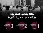 غليان في الداخل القطري.. فتنة “ما خفي أعظم” تغضب أسرة الحكم وتهز العسكريين!