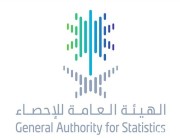 الهيئة العامة للإحصاء: انخفاض معدل البطالة للسعوديين خلال الربع الرابع 2018م مقارنة بالربع السابق