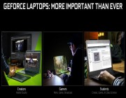 اعمل، العب، أنشئ باستخدام +100 من أجهزة الحواسيب المحمولة الجديدة المدعومة بـ NVIDIA GeForce