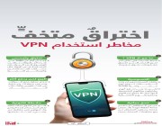 🔴 معلومات مهمة عن مخاطر استخدام VPN لا تخليها توقف عندك 🤚