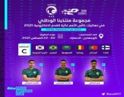 الكشف عن مجموعة الأخضر في نهائيات كأس الأمم لكرة القدم الإلكترونية