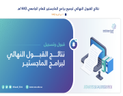 الجامعة السعودية الإلكترونية تعلن نتائج القبول النهائي لبرامج الماجستير