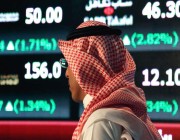 الأسهم السعودية تغلق مرتفعة بتداولات بلغت 8 مليارات ريال