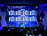 سحب قرعة ربع نهائي دوري أبطال آسيا 2021 خلال ساعات