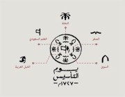 شعار يوم التأسيس.. قصة العناصر والرموز الخمسة ومكانتها بالدولة السعودية الأولى (صور)