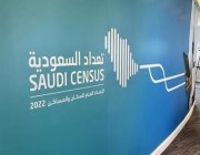 “الإحصاء”: المشاركةُ في تعداد السعودية 2022 إلزامية.. وهذه الحالات تستدعي الغرامة