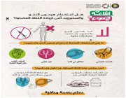 مجلس الصحة الخليجي يحذر من استخدام الهرمونات لزيادة الكتلة العضلية