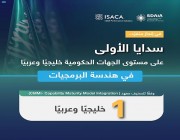 “سدايا” أول جهة حكومية خليجيًا وعربيًا تُحقق أعلى مستوى نضج في هندسة البرمجيات