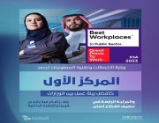 وزارة الاتصالات” تحصد المركز الأول كأفضل بيئة عمل بين الوزارات وفقًا لتصنيف great place to work العالمي