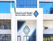 “هيئة العقار” في ختام سيريدو العقاري.. 18 تشريعاً حتى الآن من أجل مستقبل العقار السعودي