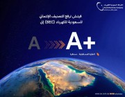 وكالة “فيتش ” الدولية ترفع التصنيف الائتماني لـ “السعودية للكهرباء” إلى +A