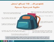 إنفوجرافك.. 10 نصائح لحمل حقيبة مدرسية صحية