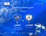 شاهد فيديو  ملخص واهداف مباراة الهلال و الشباب 2-1 الدوري السعودي  