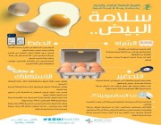 بالإنفوجرافيك.. «الغذاء والدواء» تقدم نصائح مهمة لتخزين البيض وطهيه