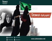 عصر ذهبي للمرأة السعودية.. تمكين داخلي وتمثيل خارجي في أقل من عامين
