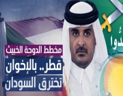 مخطط قطر الخبيث .. تخترق السودان