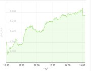 سوق الأسهم يغلق مرتفعًا وسهم أرامكو يقف عند 36.70 ريال