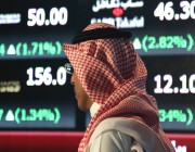 مؤشر الأسهم السعودية يغلق مرتفعًا عند مستوى 6326.92 نقطة