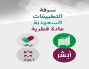 بعد سرقة “أبشر”.. قطر تسطو على فكرة تطبيق “توكلنا” التابع لوزارة الصحة