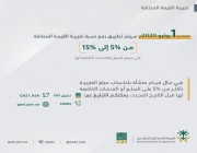 الزكاة والدخل: تطبيق ضريبة القيمة المضافة بنسبة 15% مطلع يوليو القادم الرياض