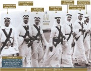 بينهم الملك سلمان.. صورة لعدد من الأمراء يؤدون العرضة بمناسبة تولي الملك سعود الحكم