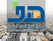 “هدف” يدعو المنشآت للاستفادة من دعم برنامج دعم التوظيف لأجور السعوديين