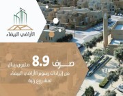 8.9 مليون ريال لتطوير البنى التحتية لمشروع رنية في مكة المكرمة – أخبار السعودية