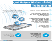 إنشاء محادثة صوتية في Telegram