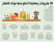 إنفوجرافيك: 10مشروبات رمضانية لا تخلو منها موائد الإفطار