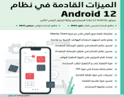 الميزات القادمة في نظام Android 12