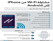 مشاركة Wi-Fi من iPhone إلى Android