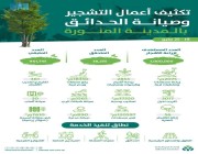 أمانة المدينة تزين حدائق المدينة المنورة بأكثر من 2800 شجرة