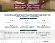 وزارة الثقافة تستعد لإطلاق منصة الجولة الافتراضية للمتحف الوطني بمحاكاة رقمية دقيقة