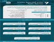 7 برامج أكاديمية جديدة بجامعة طيبة بالمدينة المنورة وفروعها