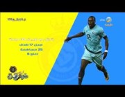 أرقام صفقة النصر الجديدة الكاميروني فينسنت أبوبكر