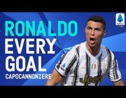 أهداف البرتغالي كريستيانو رونالدو بالدوري الإيطالي (2020-2021)