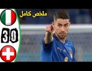 أهداف مباراة ( إيطاليا 3 – 0 سويسرا) في يورو 2020