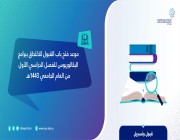 الجامعة السعودية الإلكترونية تعلن موعد فتح القبول للالتحاق ببرامج البكالوريوس