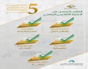 جامعة المجمعة تحصل على الاعتماد الأكاديمي البرامجي لخمسة برامج أكاديمية