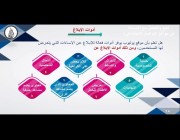 موارد الرياض يعرف الأيتام المحتضنين في الأسر بالتخطيط الجيد والحماية الإلكترونية