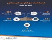 “السعودية للكهرباء” توصل الخدمة لمربعات الإسكان في عرفات وتستغني عن وحدات التوليد المستأجرة