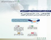 شبكة من الاتفاقيات هدفها تعزيز النظام الصحي في تجمع الرياض الصحي الأول