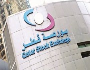 مؤشر بورصة قطر يغلق على انخفاض