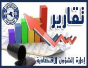 مجلس الوزراء الكويتي يوجه بخفض الصرف من ميزانية السنة المالية الحالية بما لا يقل عن 10 في المئة