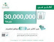 “الصحة”: إعطاء 30 مليون جرعة لقاح عبر 587 موقع للتطعيم