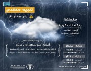 المركز الوطني للأرصاد ينبّه بهطول أمطار رعدية على بعض محافظات مكة المكرمة