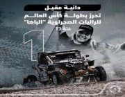 في إنجاز فريد.. دانية عقيل تحقق لقب بطولة العالم للراليات الصحراوية فئة “T3”
