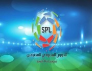 تعرَّف على مواعيد مباريات اليوم الجمعة في الدوري السعودي