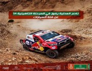 “العطية” يحتل المركز الأول في المرحلة التأهيلية بفئة السيارات برالي داكار السعودية