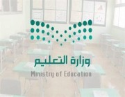 تعليم الرياض تنفذ برنامجاً لتهيئة طلاب وطالبات رياض الأطفال والابتدائية للعودة الحضورية